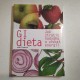 GI dieta