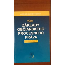 Základy občianskeho  procesného práva